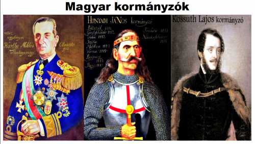 Magyar kormányzók