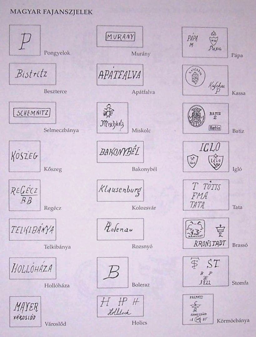 Magyar fajanszjelek, monogrammok gyűjtem&eacute;nye: Pongyelok fajansz jel jelz&eacute;s, Mur&aacute;ny fajansz jel jelz&eacute;s, P&aacute;pa fajanszjel monogramm, Beszterce fajanszjel monogramm, Ap&aacute;tfalva fajanszjel monogramm, Kassa fajanszjel monogramm, Selmecb&aacute;nya fajanszjel monogramm, Miskolc fajanszjel monogramm, Batiz fajanszjel monogramm, Kőszeg fajanszjel monogramm, Bakonyb&eacute;l fajanszjel monogramm, Igl&oacute; fajanszjel monogramm, Reg&eacute;cz fajanszjel monogramm, Kolozsv&aacute;r fajanszjel monogramm, Tata fajanszjel monogramm, Telkib&aacute;nya fajanszjel monogramm, Rozsny&oacute; fajanszjel monogramm, Brass&oacute; fajanszjel monogramm, Holl&oacute;h&aacute;za fajanszjel monogramm, Boleraz fajanszjel monogramm, Stomfa fajanszjel monogramm, V&aacute;roslőd fajanszjel monogramm, Holics fajanszjel monogramm, K&ouml;rm&ouml;cb&aacute;nya fajanszjel monogramm