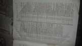 Missale romanum ex decreto 