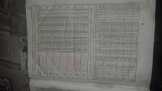 Missale romanum ex decreto 