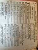 Szent Biblia