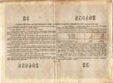 1956-os szovjet államkötvény - 100 rubel értékű