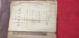 Szent biblia